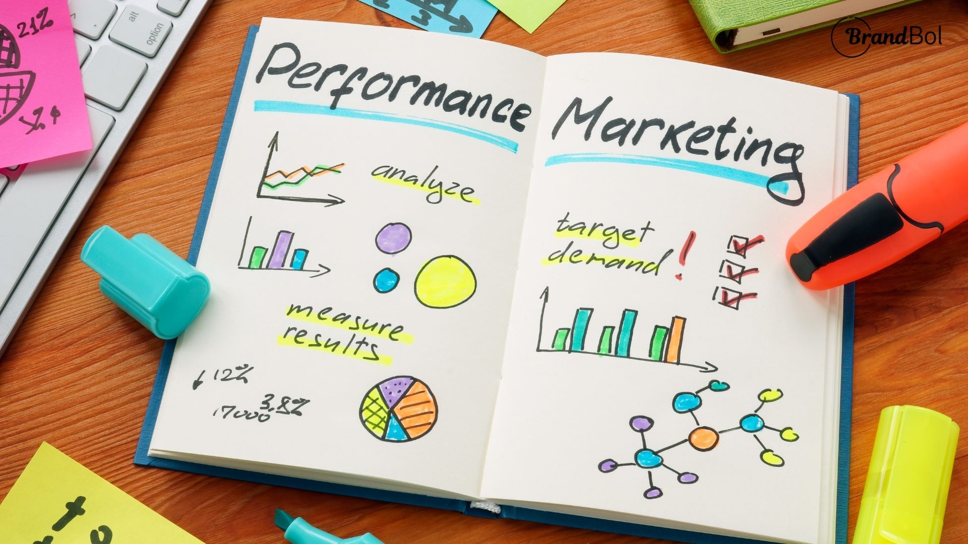 Read more about the article Unlocking the Power of Performance Marketing for Business Growth